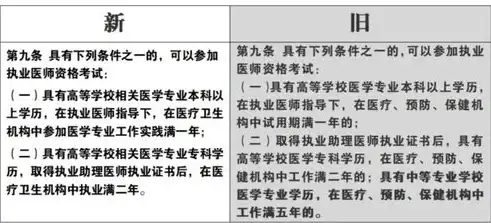 权威专家深度解析，数据安全法背后的深远意义与实施策略，权威专家解读数据安全法的内容