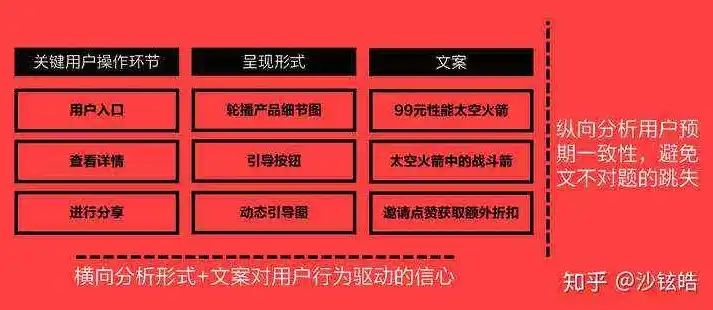 深度解析门户网关键词设置策略，提升网站流量与用户体验的关键，网络门户模式定义中的关键词