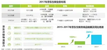 深度解析网站超市源码，开启个性化电商之旅，网站超市源码是什么