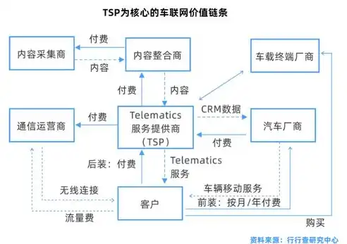 深度解析，如何安全有效地删除PHP网站源码，保障网站安全，php删除代码