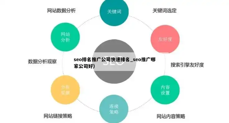 揭秘国内知名SEO公司，如何助力企业实现互联网营销新突破，国内知名seo公司排名