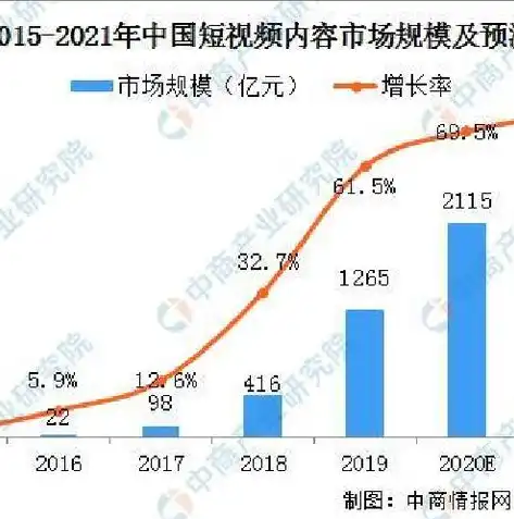 深度解析，安徽关键词优化公司助力企业互联网营销新篇章，安徽关键词推广