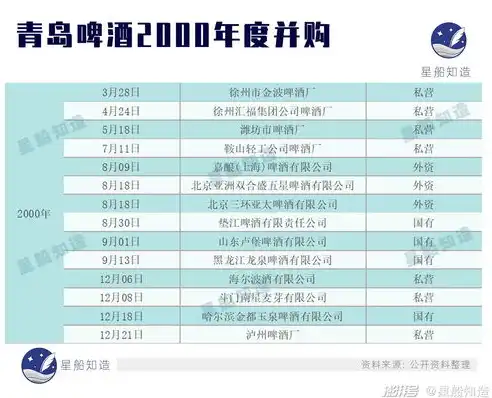 网站建设价格揭秘，影响成本的关键因素及预算规划指南，内丘附近网站建设价格