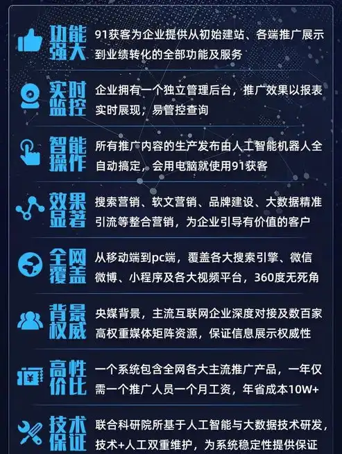 深度解析东营SEO云优化，提升网站排名，助力企业腾飞，东营seo包年排行榜