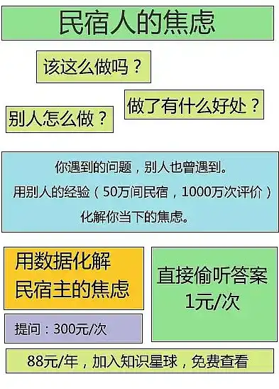 打造个性化网站，揭秘网站建设成本构成与预算规划，做一个网站需要多少钱 贴吧