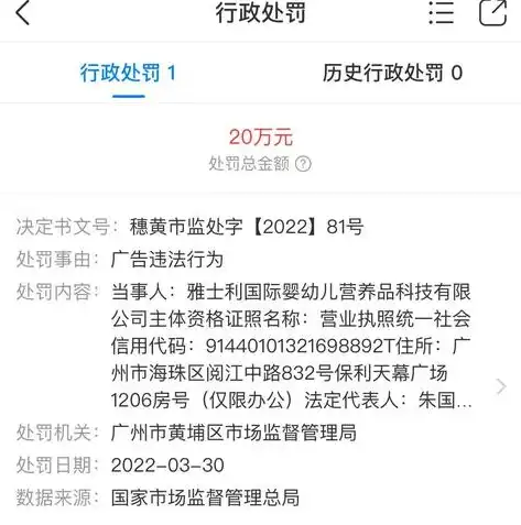 深度解析，黄埔SEO网站推广策略，助力企业抢占互联网高地，黄埔seo网站推广公司