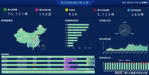 探索数据可视化与数据分析，揭秘图表工具的奥秘与应用，数据可视化数据分析图表工具有哪些