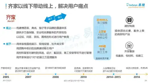 泸州关键词排名公司揭秘，助力企业快速提升网络曝光度的秘密武器！，泸州seo