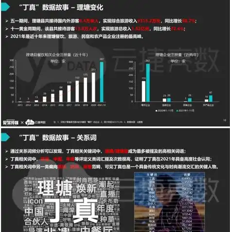 外贸关键词设置技巧，精准定位，提升产品曝光率，外贸关键词教程视频