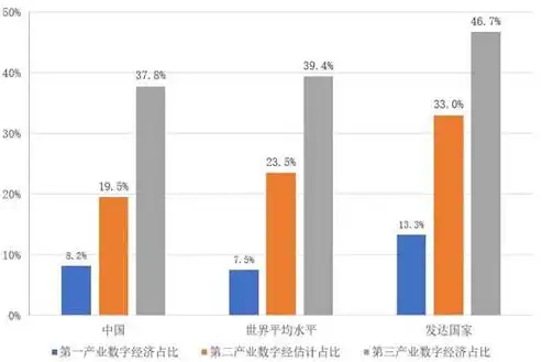 资阳关键词排名公司，助力企业提升网络曝光度，抢占市场先机，资阳seo