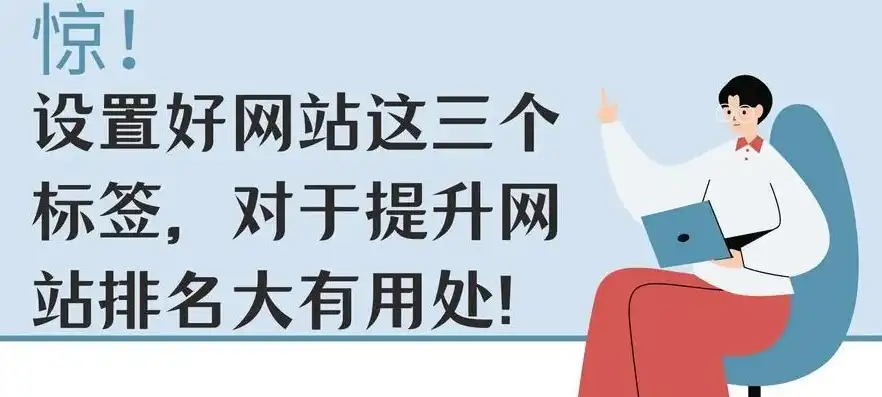 网站快速收录攻略，五大秘诀助您快速提升网站排名！，网站快速收录教程