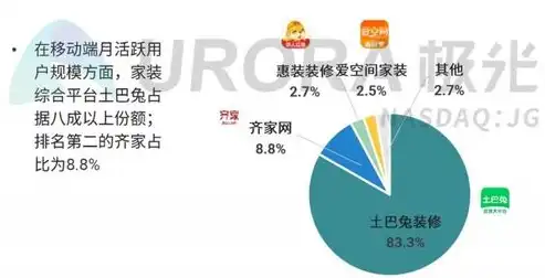 南宁地区SEO公司哪家值得信赖？深度解析南宁关键词SEO行业佼佼者，南宁关键词seo公司哪家好点