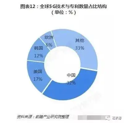 揭秘我国360个行业分类，全方位解析产业格局与发展前景，360个行业都有哪些企业