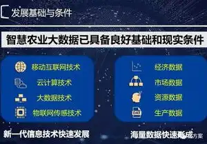 数据采集安全规范，全方位保障信息安全的秘籍指南，数据采集安全规范有哪些