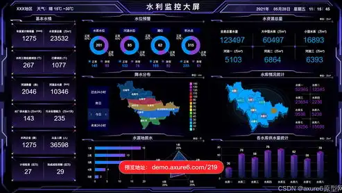 大数据可视化领域的利器，盘点热门软件与工具，大数据可视化软件和工具有哪些至少五例