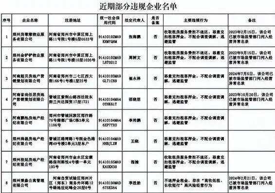 专业成都网站维护，助力企业在线发展，成都网站维护多少钱