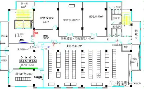 构建高效仓储库存管理数据库，从设计到实践的全过程解析，创建一个简单的仓库库存管理的数据库流程