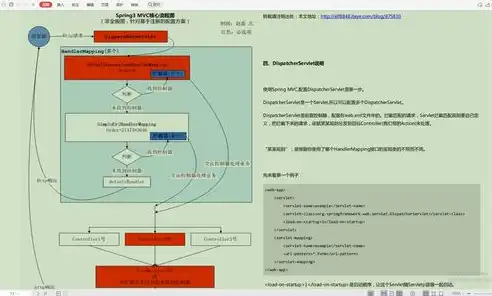 打造个性化音乐外链网站，PHP音乐外链网站源码深度解析及实战分享，php音乐网站源码免费