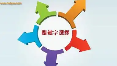 广州SEO关键词策略，精准定位，助力企业腾飞，广州seo关键词分析公司