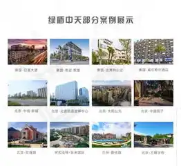 打造卓越企业品牌形象，高端定制网站建设的精髓解析，高端定制网站建设公司哪家好