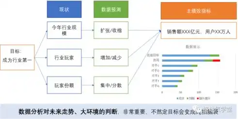 深入解析数据库的三级模式与二级映像，构建高效数据管理体系的基石，数据库的三级模式二级映像指什么意思