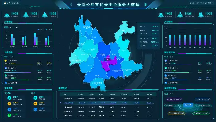 深度解析智慧文化云管理系统，操作指南与实用技巧，智慧文化云管理系统怎么用不了