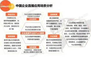 深度解析百度指数关键词分析，挖掘潜在价值，助力精准营销，百度有指数的关键词