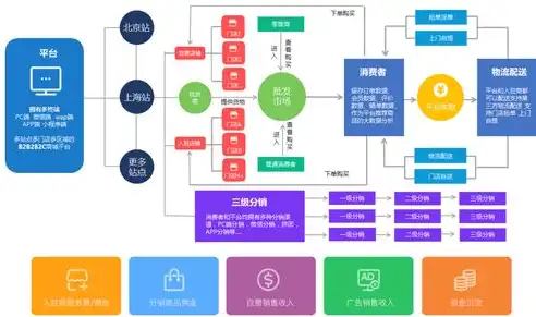 健身器材网站源码深度解析，打造专业健身电商平台的关键要素，健身器材网站源码大全