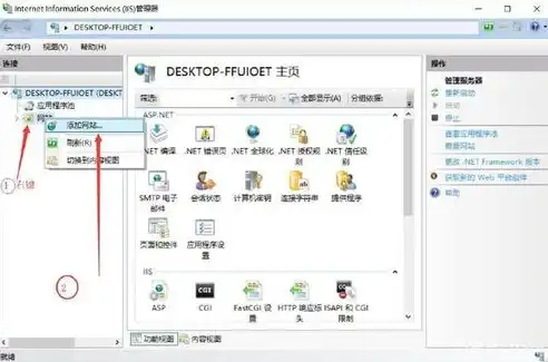 深度解析IIS 500 - 内部服务器错误，原因、排查与解决方案，http500内部服务器出错