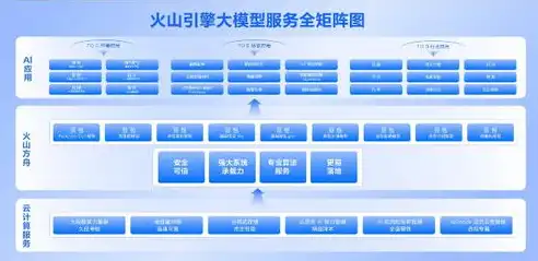 哈尔滨关键词优化软件助力企业提升搜索引擎排名，抢占网络市场先机，哈尔滨seo关键词