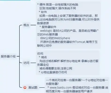 网站百科源码解析与应用实践，网站百科源码是什么