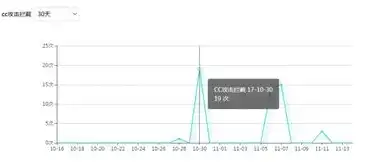 全方位解析常州百度SEO排名优化策略，助力企业提升在线竞争力，常州百度seo排名优化师