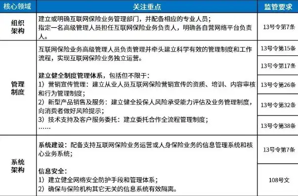 揭秘网站备案信息，合规运营的守护者与用户权益的守护神，网站备案信息修改