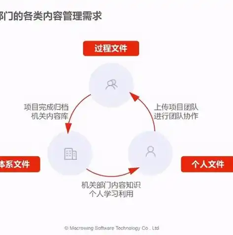 深入解析手机文件存储权限，了解、控制与优化，手机文件存储权限怎么打开