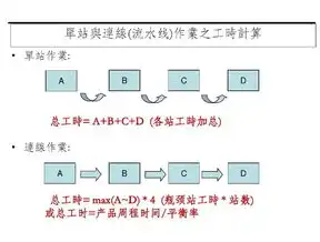 企业安全策略定义，构建全方位安全防护体系的关键指南，安全策略定义是指