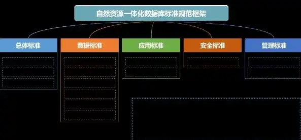 深入解析数据资源的定义与价值，数据资源的定义和特点