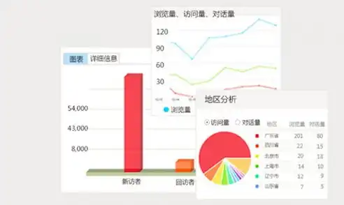 深度解析，如何精准挖掘网站内关键词，助力搜索引擎优化，如何查看网站关键词