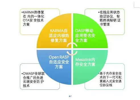 深度解析，如何精准挖掘网站内关键词，助力搜索引擎优化，如何查看网站关键词