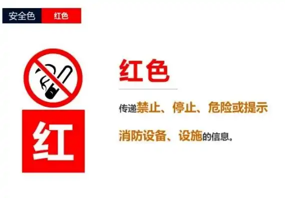 揭秘安全色，禁止、停止、消防与危险的视觉警示，表示禁止,紧急停止,防火的安全色是