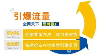 深圳企业网站建设，打造专属品牌形象，助力企业腾飞，深圳建企业网站公司