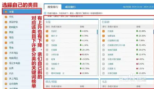 揭秘搜狗优化关键词排名策略全方位攻略助你网站快速上位！，搜狗优化关键词排名怎么设置