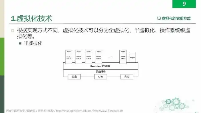 深入解析虚拟化技术，原理与实现方法之间的微妙差异，虚拟化技术原理与实现方法的区别与联系