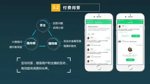 深入解析企业网站源码，构建个性化在线商业平台的秘诀，html5企业网站源码