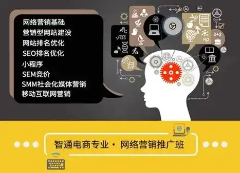 大连SEO推广培训，全方位解析，助你掌握网络营销之道，大连seo全网营销