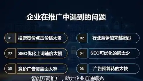 揭秘济南网络关键词排名，优化策略与实战技巧解析，济南关键词网络推广