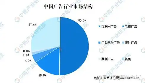 关键词趋势在SEO中的应用与重要性分析，2021趋势关键词