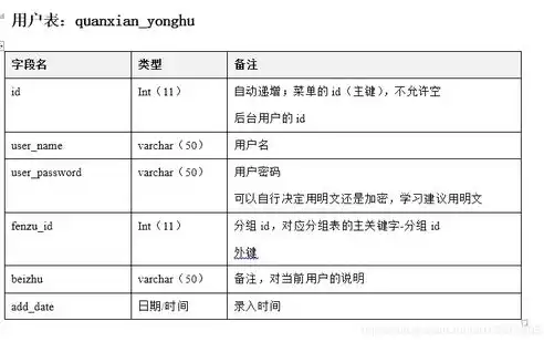 深入解析ASP源码网站，架构、原理与应用，asp网站源码安装教程