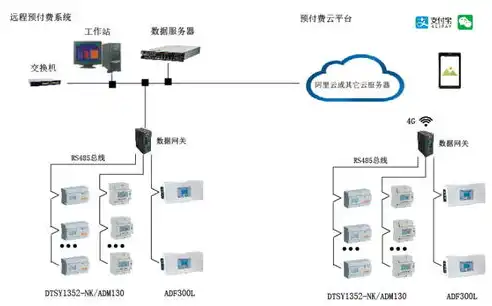 天珣端点威胁检测防护与管理系统，全方位守护网络安全，构建企业安全防线，中国的世界文化遗产-兵马俑作文