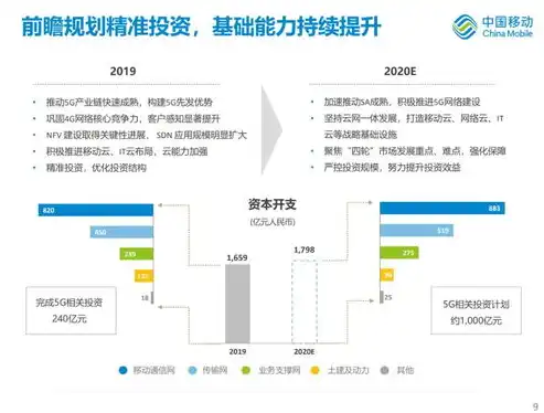 揭秘国内最大地方门户网站源码，技术架构解析与运营策略探讨，最大的门户网站排名