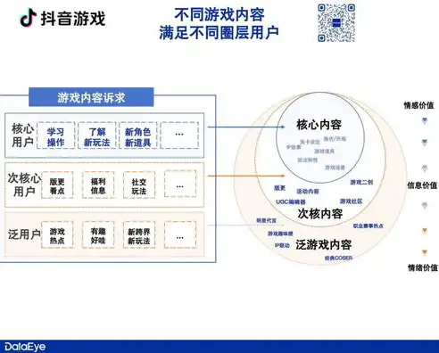 揭秘国内最大地方门户网站源码，技术架构解析与运营策略探讨，最大的门户网站排名